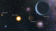 The planetary system HD 7924. Image credit: Karen Teramura / Benjamin Fulton / UH IfA.