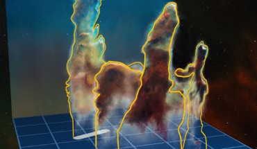 This visualization of the 3D structure of the Pillars of Creation is based on new observations of the object using VLT’s MUSE instrument. Image credit: ESO / M. Kornmesser.