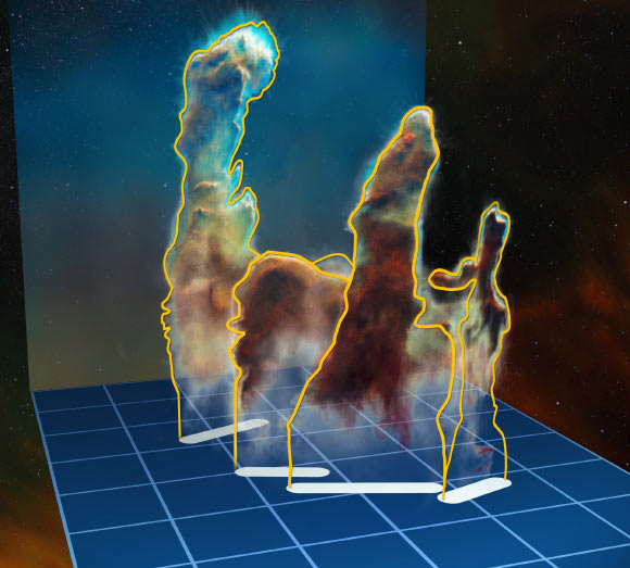 This visualization of the 3D structure of the Pillars of Creation is based on new observations of the object using VLT’s MUSE instrument. Image credit: ESO / M. Kornmesser.