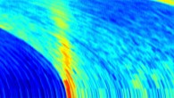 Acoustic signature of thunder. Image credit: University of Florida / Florida Institute of Technology / Southwest Research Institute.