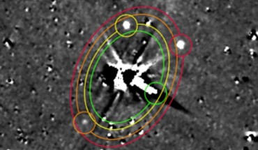 Hydra (red), Nix (yellow), Kerberos (orange), Styx (green) and their orbits. Image credit: NASA / JHU-APL / SwRI.