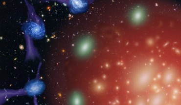 Artist’s impression of one of the possible galaxy strangulation mechanisms: star-forming galaxies (fed by gas inflows) are accreted into a massive hot halo, which ‘strangles’ them and leads to their death. Image credit: University of Cambridge.