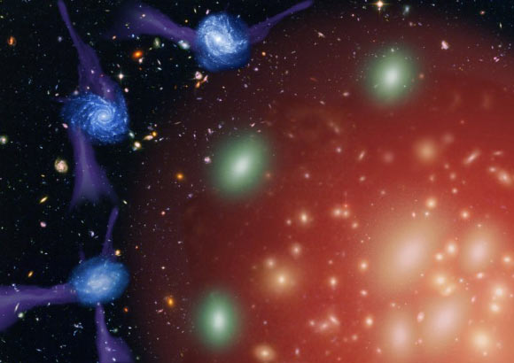 Artist’s impression of one of the possible galaxy strangulation mechanisms: star-forming galaxies (fed by gas inflows) are accreted into a massive hot halo, which ‘strangles’ them and leads to their death. Image credit: University of Cambridge.