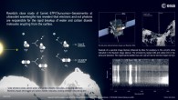 Rosetta’s continued study of 67P/Churyumov-Gerasimenko has revealed an unexpected process at work close to the comet nucleus. Image credit: ESA / ATG medialab / Rosetta / MPS for OSIRIS Team MPS / UPD / LAM / IAA / SSO / INTA / UPM / DASP / IDA / Feldman et al / NavCam / CC BY-SA IGO 3.0.