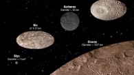 This image shows the scale and comparative brightness of Pluto’s small satellites. Charon is placed at the bottom for scale. The image illustrates that two of the moons are highly oblate and that the reflectivity among the moons varies from dark charcoal to the brightness of sand. Image credit: NASA / ESA / A. Field, STScI.