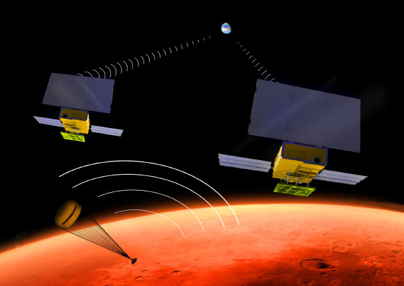 This artist’s concept shows two MarCO CubeSats and the Mars lander InSight. Image credit: NASA / JPL-Caltech.