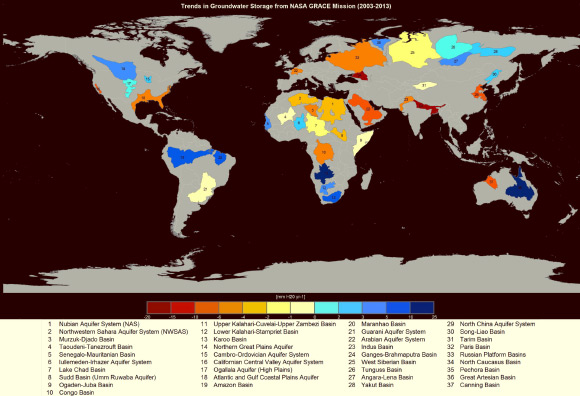Groundwater storage trends for world’s 37 largest aquifer systems. Of these, 21 have exceeded sustainability tipping points and are being depleted, with 13 considered significantly distressed, threatening regional water security and resilience. Image credit: University of California, Irvine / NASA / JPL-Caltech.
