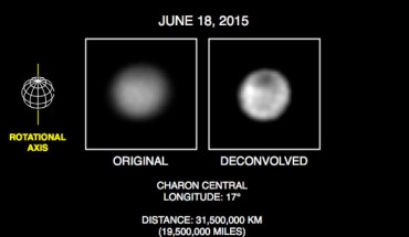 These images, taken by New Horizons’ LORRI camera on June 18, 2015, show the discovery of significant surface details on Charon. The image on the left is the original image, displayed at four times the native LORRI image size. After applying the deconvolution technique, details become visible on the icy moon, including a distinct dark pole. Image credit: NASA / Johns Hopkins University Applied Physics Laboratory / Southwest Research Institute.