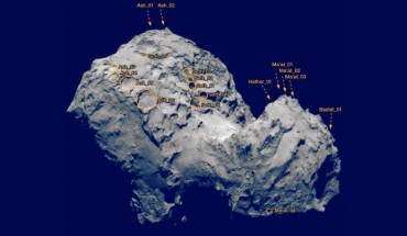 Active pits on Comet 67P/Churyumov-Gerasimenko. Image credit: Jean-Baptiste Vincent et al.