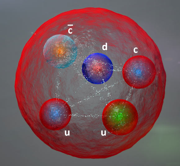 Illustration of the possible layout of the quarks in a pentaquark particle such as those discovered at LHCb. Image credit: CERN.