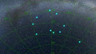 An image of the distribution of GRBs on the sky at a distance of 9 billion light-years, centered on the newly-discovered ring-like structure; the positions of the GRBs are marked by blue dots, and the Milky Way is indicated for reference, running from left to right across the image. Image credit: Lajos Balazs.