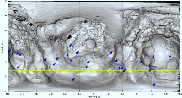 This is a projected map of 67P/ChuryumovGerasimenko using data from Rosetta’s OSIRIS camera. It is based on a cylindrical projection, a procedure that is routinely used to chart the surface of planets, moons and other spherical celestial bodies. The intricate appearance is caused by the unusual, double-lobed shape of this comet: the small lobe is shown at the centre of the map, while portions of the large lobe are shown to the left and right. The blue points refer to possible origins, on the surface of the comet, of some of the dust jets recently observed by OSIRIS. The yellow line indicates the sub-solar line, which traces out the points on the surface where the Sun is directly overhead. Image credit: ESA / Rosetta / MPS / OSIRIS Team / UPD / LAM / IAA / SSO / INTA / UPM / DASP / IDA.