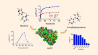 Dr Janda’s team analyzed a nicotine-degrading enzyme, NicA2. Image credit: Song Xue et al.