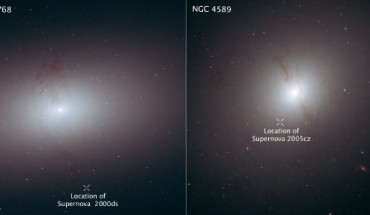 These Hubble images show elliptical galaxies with dark, wispy dust lanes, the signature of a recent galaxy merger. The dust is the only relic of a smaller galaxy that was consumed by the larger elliptical galaxy. The X in the images marks the location of supernova explosions that are associated with the galaxies. Each supernova may have been gravitationally kicked out of its host galaxy by a pair of central supermassive black holes. When two galaxies merge, so do their supermassive black holes. Prof Foley suggests the supernovae were stars that were once part of double-star systems. These systems wandered too close to the binary black holes, which ejected them from their galaxies. Eventually, the stars in each system moved close enough together to trigger a supernova blast. These outcast supernovae are located at various distances from their home galaxies. SN 2000ds (left) is at least 12,000 light-years from its galaxy, NGC 2768; SN 2005cz (right) is at least 7,000 light-years from its galaxy, NGC 4589. NGC 2768 resides 75 million light-years from Earth, and NGC 4589 is 108 million light-years away. Image credit: NASA / ESA / R. Foley, University of Illinois.