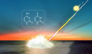 Formation of nucleobases in meteorite impact reactions. Image credit: Yoshihiro Furukawa.