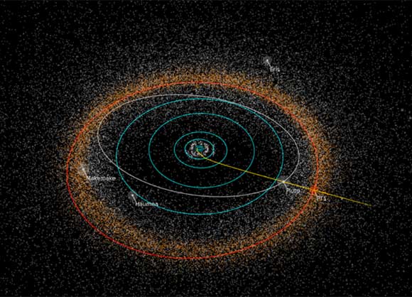 Path of New Horizons toward its next target, 2014 MU69 (nicknamed Potential Target 1, or PT1). Image credit: NASA / Johns Hopkins University Applied Physics Laboratory / Southwest Research Institute / Alex Parker.