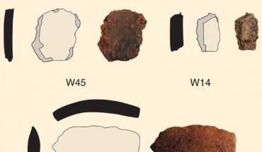 Examples of Wañelek pottery: W52 - paddle and anvil made body sherd with red slip and incised decoration; W50 - body sherd with fingernail incision; W45 - plain body sherd with red burnish or slip; W14 - plain body sherd; W54 - possible broken coil or weathered rim sherd. Image credit: Gaffney D et al.