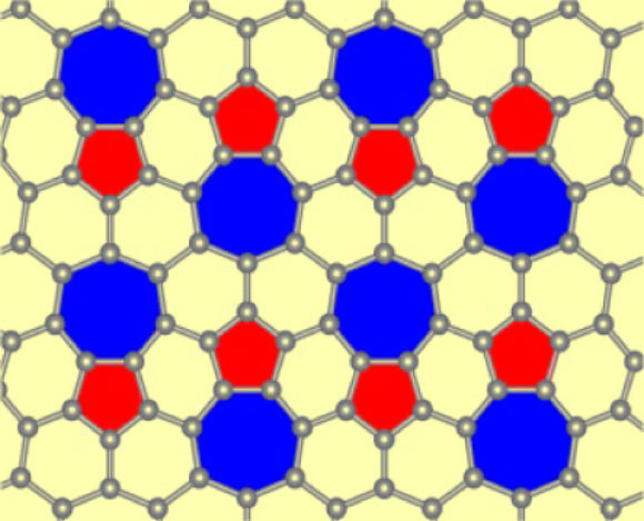 Structure of phagraphene. Image credit: Zhenhai Wang et al.
