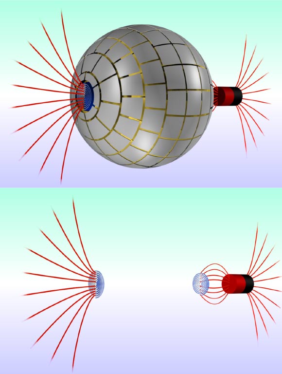 Upper image: 3D diagram of the magnetic wormhole, showing how the magnetic field lines (red) leaving a magnet on the right pass through the wormhole. Bottom: in terms of magnetism the wormhole is undetectable, which means that the magnetic field seems to disappear on the right only to reappear on the left in the form of a magnetic monopole. Image credit: Jordi Prat-Camps, Autonomous University of Barcelona.