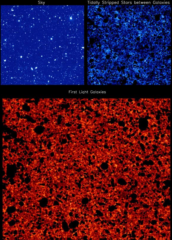 These panels show different components of near-infrared background light detected by the NASA/ ESA Hubble Space Telescope in deep-sky surveys. The one on the upper left is a mosaic of images taken over a ten-year period. When all the stars and galaxies are masked, the background signals can be isolated, as seen in the second and third panels. The one on the upper right reveals ‘intrahalo light’ from rogue stars torn from their host galaxies, and the lower panel captures the signature of the first galaxies formed in the Universe. Image credit: Ketron Mitchell-Wynne / University of California, Irvine.