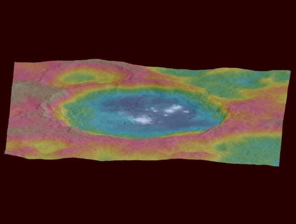 This is a color-coded topographic map of Occator crater; elevations span a range of about 4 miles (6 km) from the lowest places in the crater to the highest terrains surrounding it; blue is the lowest elevation, and brown is the highest. Image credit: NASA / JPL-Caltech / UCLA / MPS / DLR / IDA / PSI.