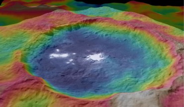This is a color-coded topographic map of Occator crater. Blue is the lowest elevation, and brown is the highest. Image credit: NASA / JPL-Caltech / UCLA / MPS.