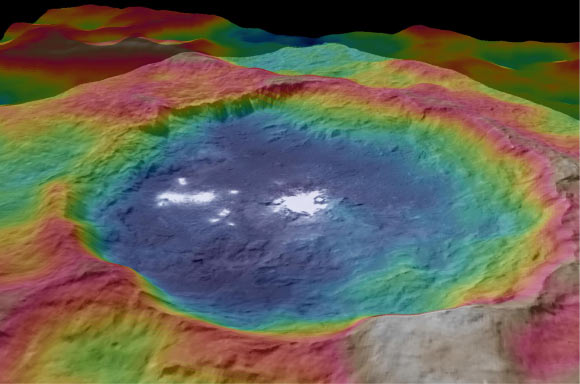 This is a color-coded topographic map of Occator crater. Blue is the lowest elevation, and brown is the highest. Image credit: NASA / JPL-Caltech / UCLA / MPS.