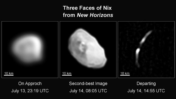 Nix is shown in high-resolution black-and-white and lower resolution color. Image credit: NASA / Johns Hopkins University Applied Physics Laboratory / Southwest Research Institute.