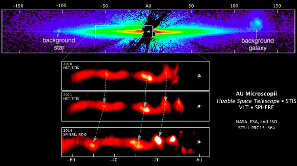 This set of images of a 40 billion-mile diameter edge-on disk encircling AU Microscopii reveals a string of wave-like features. Image credit: NASA / ESA / ESO / A. Boccaletti, Paris Observatory.