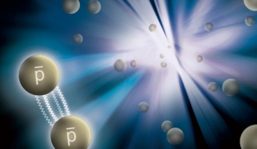 A new measurement by the STAR collaboration reveals that the force between antiprotons (p) is attractive and strong. Image credit: Brookhaven National Laboratory.