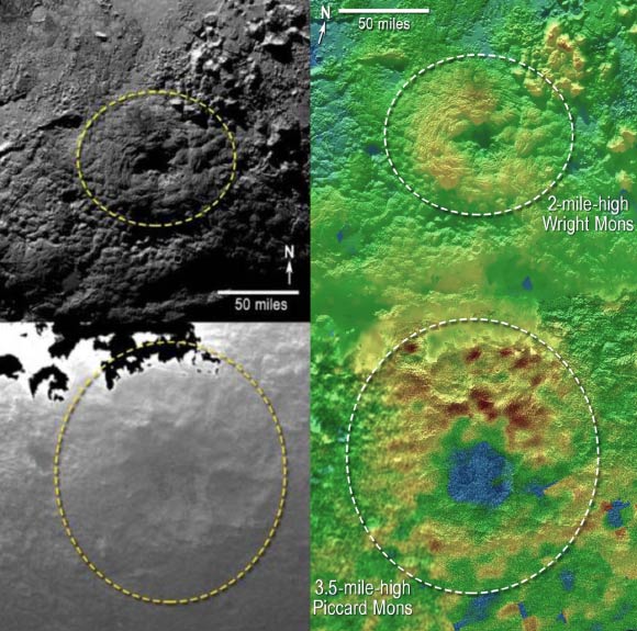 New Horizons team discovered that Wright Mons and Piccard Mons mountains on Pluto could be ice volcanoes: the color in the right panel depicts changes in elevation, blue indicating lower terrain and brown showing higher elevation; green terrains are at intermediate heights. Image credit: NASA / Johns Hopkins University Applied Physics Laboratory / Southwest Research Institute.