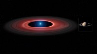 An artist’s impression of the debris disc around J1228+1040 (left) at the same scale as Saturn and its rings (right). While the star has about 7 times smaller diameter than Saturn, it has a mass 2,500 times greater. Image credit: Mark Garlick, www.markgarlick.com / University of Warwick / ESO / NASA / Cassini.
