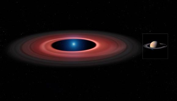 An artist’s impression of the debris disc around J1228+1040 (left) at the same scale as Saturn and its rings (right). While the star has about 7 times smaller diameter than Saturn, it has a mass 2,500 times greater. Image credit: Mark Garlick, www.markgarlick.com / University of Warwick / ESO / NASA / Cassini.