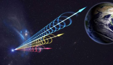 An artist’s impression of FRB 110523 reaching Earth; the colors represent the burst arriving at different radio wavelengths, with long wavelengths (red) arriving seconds after short wavelengths (blue). Image credit: Jingchuan Yu / Beijing Planetarium.