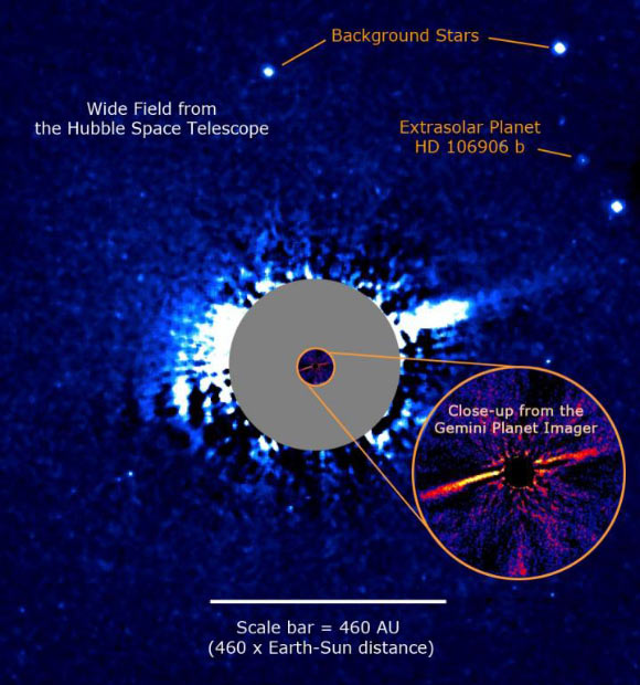 These are two direct images of the super-Jupiter HD 106906b and the cometary dust surrounding the young star HD 106906. The wider field in blue shows Hubble data where the star’s blinding light is artificially eclipsed. A new discovery in these Hubble observations is an asymmetric nebulosity indicating a dynamically disturbed system of comets. Surprisingly, HD 106906b is located 21 degrees above the plane of the nebulosity. The circular orange inset shows a region much closer to HD 106906. Image credit: Paul Kalas / University of California, Berkeley.