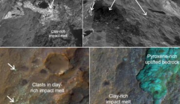Ritchey Crater on Mars has impact melt deposits containing clay minerals. The clay minerals found within these deposits are very likely to have formed after the impact event. Image credit: NASA / JPL / University of Arizona / Brown University.