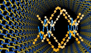 COF-505 is the first 3D covalent organic framework to be made by weaving together helical organic threads. Image credit: Berkeley Lab.