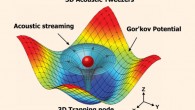 Numerical simulation results mapping the acoustic field around a particle that shows the physical operating principle for the 3D acoustic tweezers. 3D trapping node in the microfluidic chamber is created by two superimposed, orthogonal, standing surface acoustic waves and the induced acoustic streaming. Image credit: Tony Jun Huang / Pennsylvania State University.