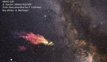 This composite image shows the size and location of the Smith Cloud on the sky. The cloud is 15 degrees across in angular size - the width of an outstretched hand at arm’s length. The apparent size of the full Moon is added for comparison. The Smith Cloud appears in false-color, radio wavelengths. The visible-light image of the background star field shows the cloud’s location in the direction of the summer constellation Aquila. Image credit: NASA / ESA / Z. Levay, STScI / B. Saxton / F. Lockman / NRAO / AUI / NSF / A. Mellinger.