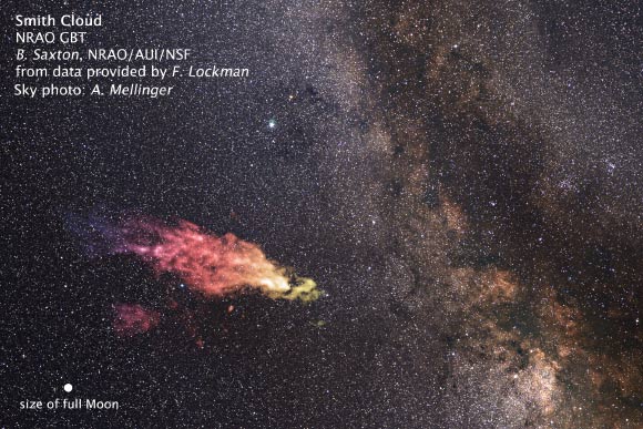 This composite image shows the size and location of the Smith Cloud on the sky. The cloud is 15 degrees across in angular size - the width of an outstretched hand at arm’s length. The apparent size of the full Moon is added for comparison. The Smith Cloud appears in false-color, radio wavelengths. The visible-light image of the background star field shows the cloud’s location in the direction of the summer constellation Aquila. Image credit: NASA / ESA / Z. Levay, STScI / B. Saxton / F. Lockman / NRAO / AUI / NSF / A. Mellinger.