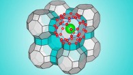 An illustration of the ice XVII’s molecular configuration. Image credit: Yingying Huang / Chongqin Zhu.