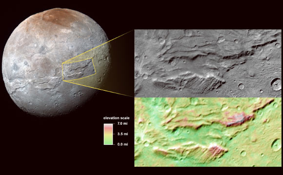 A close-up of the canyons on Charon, taken by New Horizons’ LORRI instrument during the spacecraft’s close approach to the Pluto system on July 14, 2015. When New Horizons took this image, a distance of 48,900 miles (78,700 km) separated the spacecraft and Charon. The image measures 240 miles (386 km) long and 110 miles (175 km) wide. Multiple views taken by the spacecraft as it passed by the Pluto’s largest moon allow stereo measurements of topography, shown in the color-coded version of the image. The scale bar indicates relative elevation. Image credit: NASA / Johns Hopkins University Applied Physics Laboratory / Southwest Research Institute.