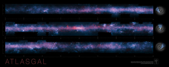 Milky Way’s Galactic plane: the APEX data, at a wavelength of 0.87 mm, shows up in red and the background blue image was imaged at shorter infrared wavelengths by NASA’s Spitzer Space Telescope as part of the GLIMPSE survey. The fainter extended red structures come from complementary observations made by Planck. Many of the most prominent objects are named and the parts of the Galaxy that are shown in the three slices are indicated at the right. Image credit: ESO / APEX / ATLASGAL Consortium / NASA / GLIMPSE Consortium / ESA / Planck.