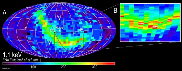 The IBEX ribbon is a relatively narrow strip of particles flying in towards the Sun from outside the heliosphere. Image credit: Southwest Research Institute.