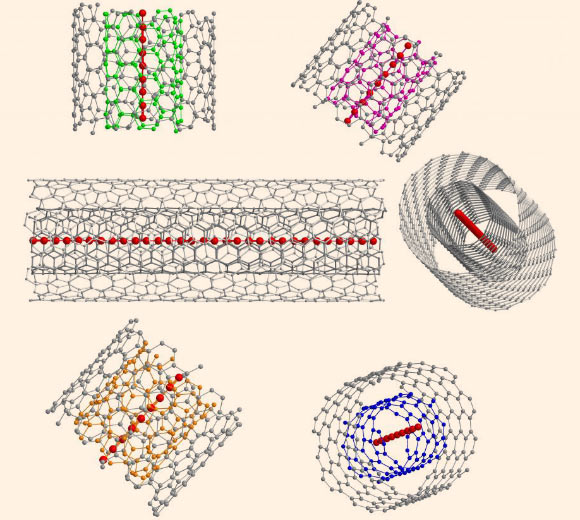 Schematic representation of confined ultra-long acetylenic linear carbon chains inside different double-walled carbon nanotubes. Image credit: Lei Shi / University of Vienna.