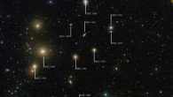 This image shows the Fornax Galaxy Cluster. The brightest galaxies are labeled. Image credit: ESO / Aniello Grado / Luca Limatola.