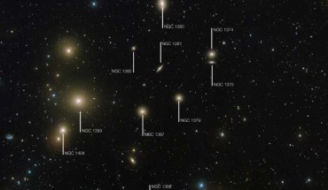 This image shows the Fornax Galaxy Cluster. The brightest galaxies are labeled. Image credit: ESO / Aniello Grado / Luca Limatola.