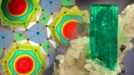 Physicists discovered that water in the mineral beryl displays some unique and unexpected characteristics. Image credit: Jeff Scovil.