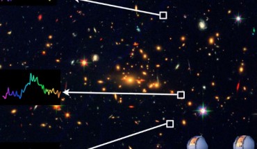 Color image of MACS J2129.4-0741 taken with the NASA/ESA Hubble Space Telescope: an image of the faint, distant galaxy was split into three by a powerful gravitational lens; by comparing the spectra of the three images (white boxes), astronomers could show they were all the same object 13 billion light-years away. Image credit: Marusa Bradac / Hubble Space Telescope / W. M. Keck Observatory.