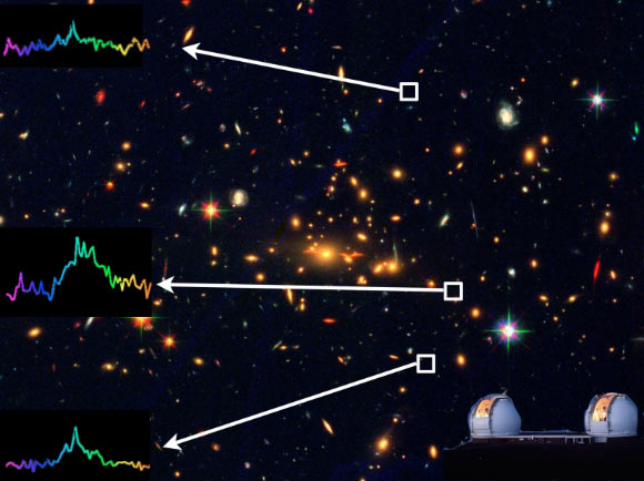Color image of MACS J2129.4-0741 taken with the NASA/ESA Hubble Space Telescope: an image of the faint, distant galaxy was split into three by a powerful gravitational lens; by comparing the spectra of the three images (white boxes), astronomers could show they were all the same object 13 billion light-years away. Image credit: Marusa Bradac / Hubble Space Telescope / W. M. Keck Observatory.